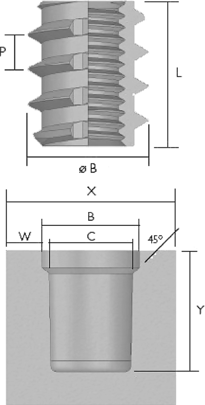 KIERREINSERTIT DOUBLE ENDED Piirustus