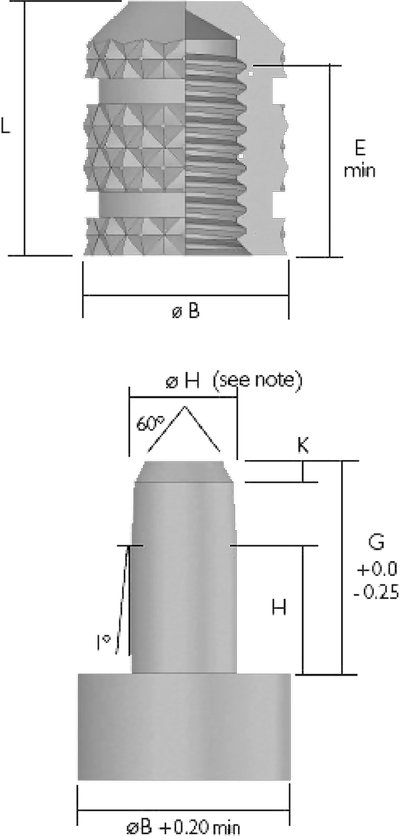 KIERREINSERTIT TYPE A Piirustus