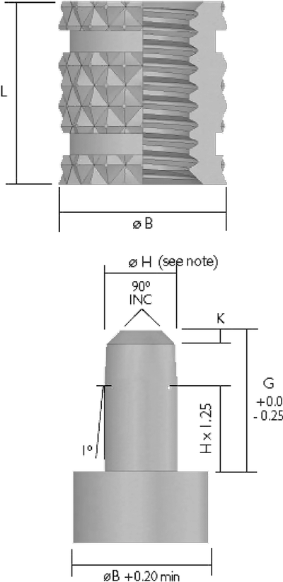 KIERREINSERTIT TYPE B Piirustus